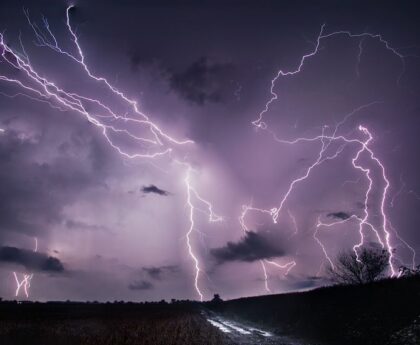 A Sudden Storm Halts ASU Football Match: Assessing the Impact of Weather Delaysweatherdelays,ASUfootball,suddenstorm,impactassessment